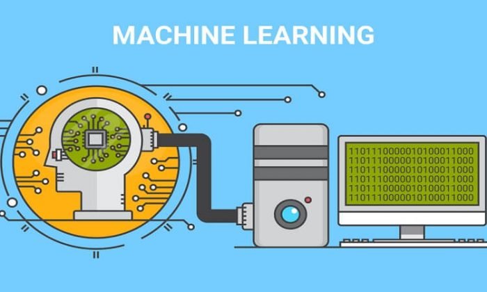 A Machine Learning Algorithms And Its Popular Four ML Algorithms - TIS