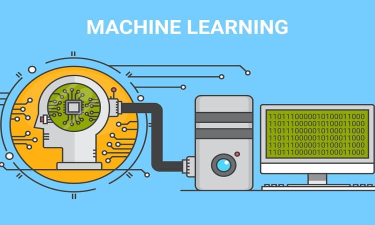 What is machine learning Algorithms