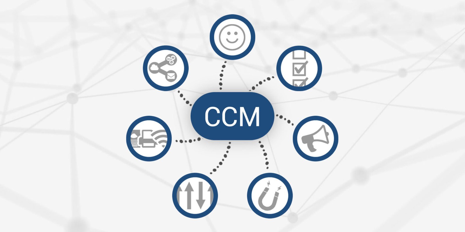 AI enabled Chatbots: – Harnessing the power of Chatbots to transform CX in the Banking Sector!