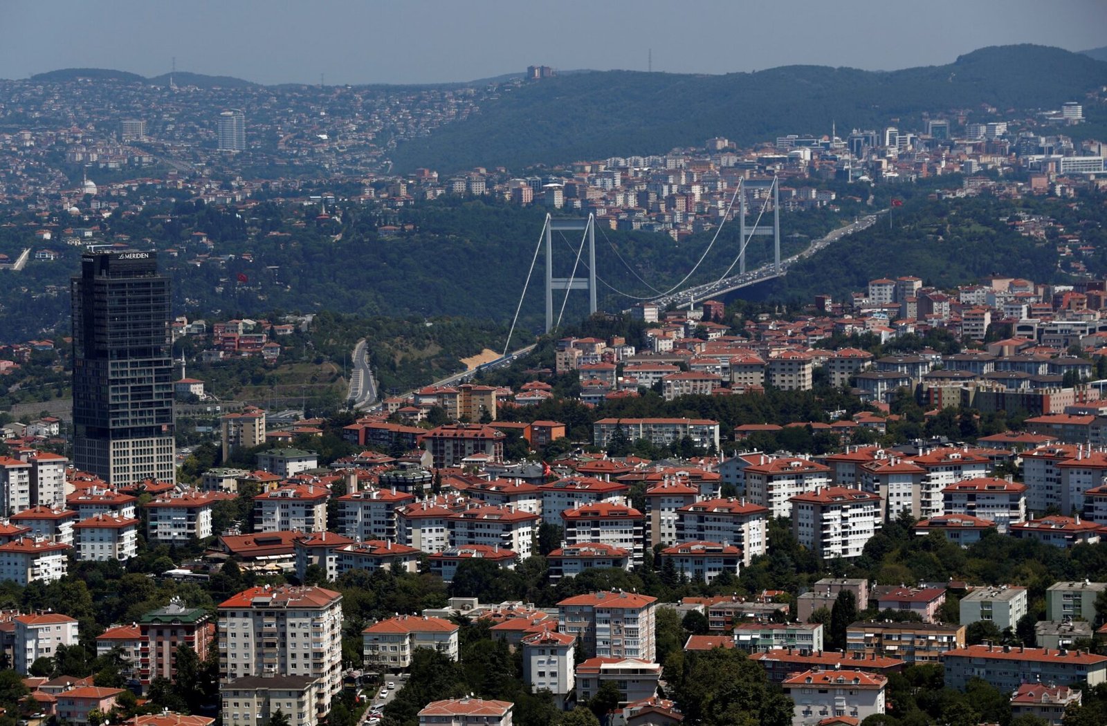 Real estate in Turkey