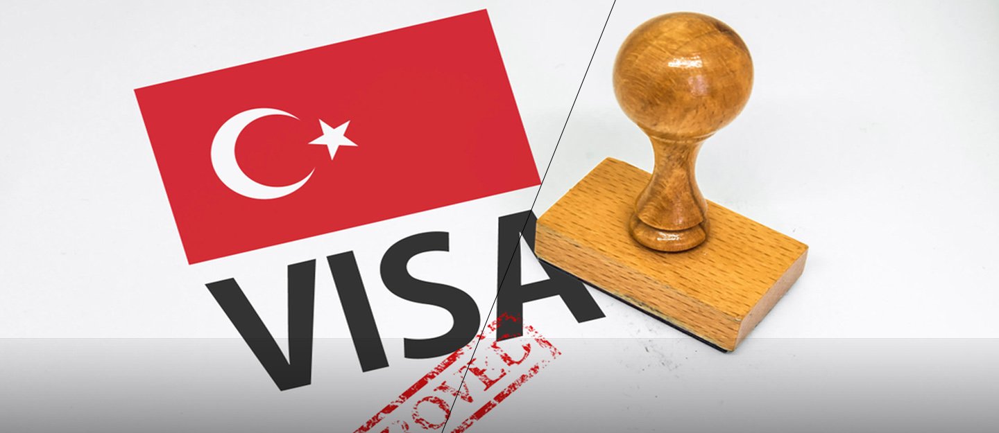 Turkey Visa for Australian Citizens