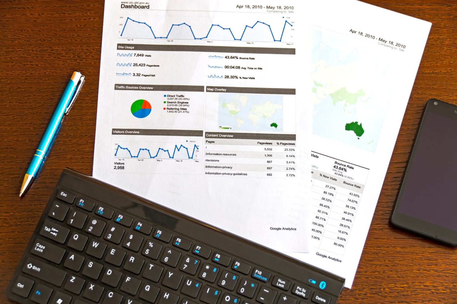 What Every Beginner Should Know About Sales: A Comprehensive Guide