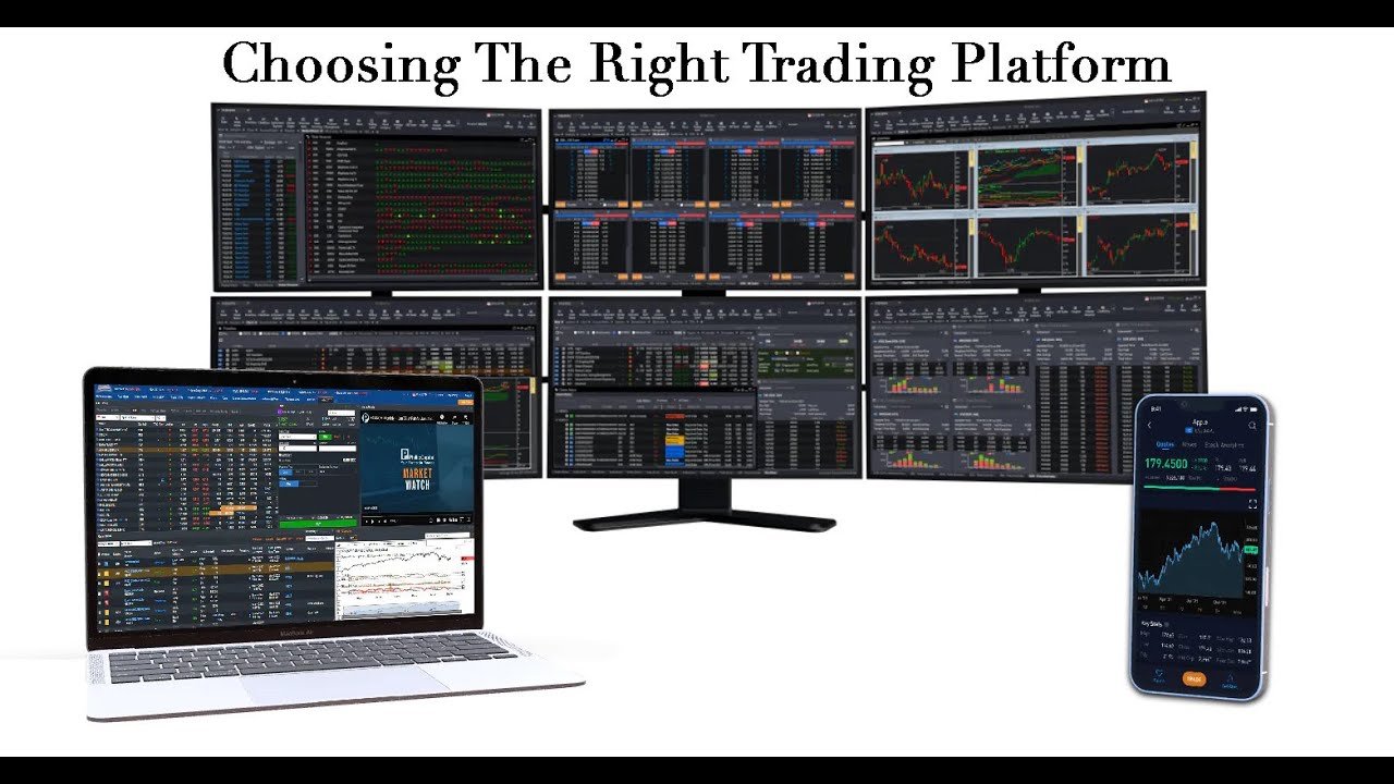 Navigate the Market with Confidence: Choosing the Right Trading Platform