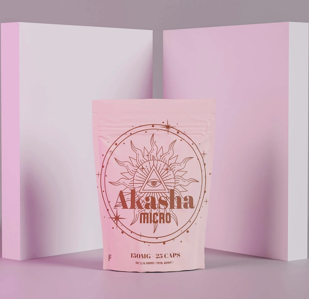 Growth Trajectories: How Brandmydispo Continues to Outpace Competitors in Custom Packaging