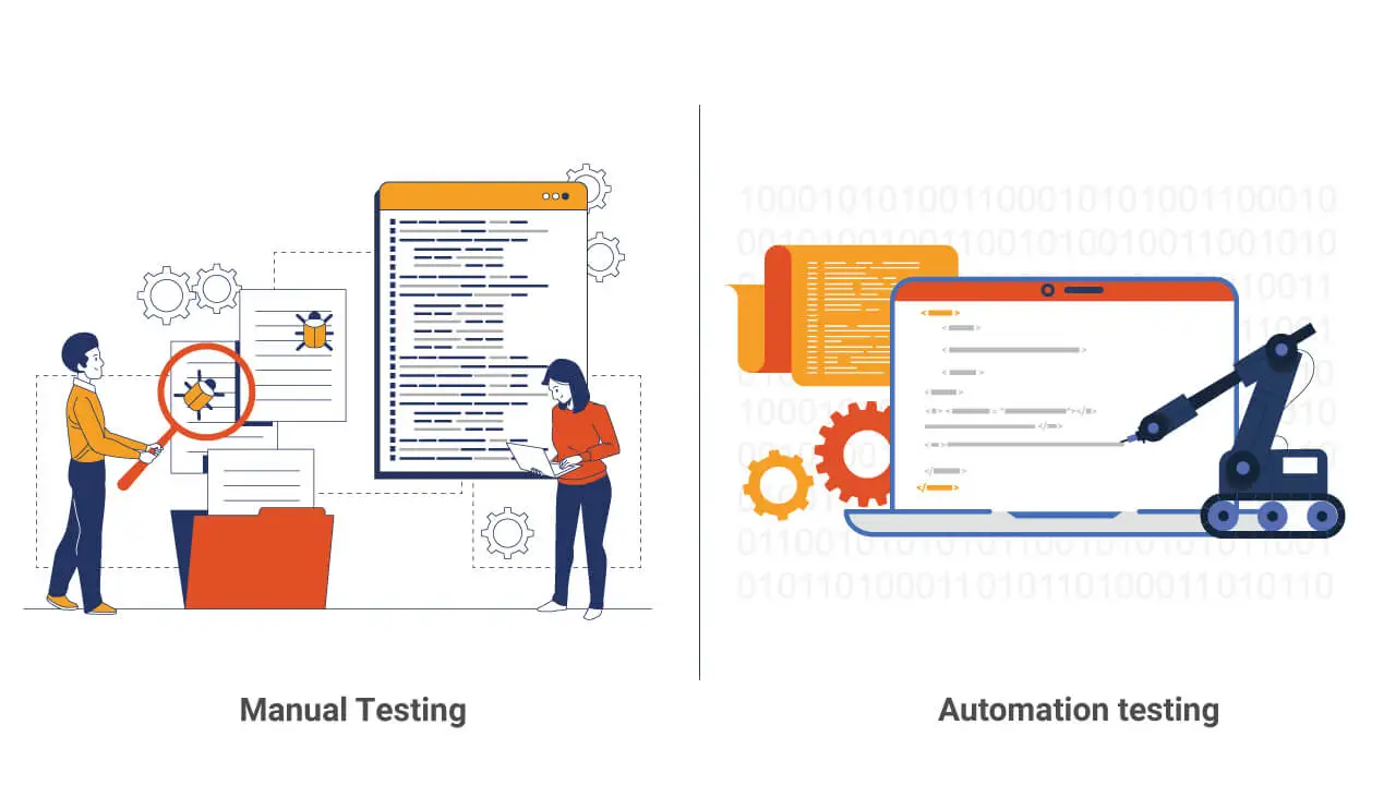 How Can Software Developers Balance Manual and Automated Testing?