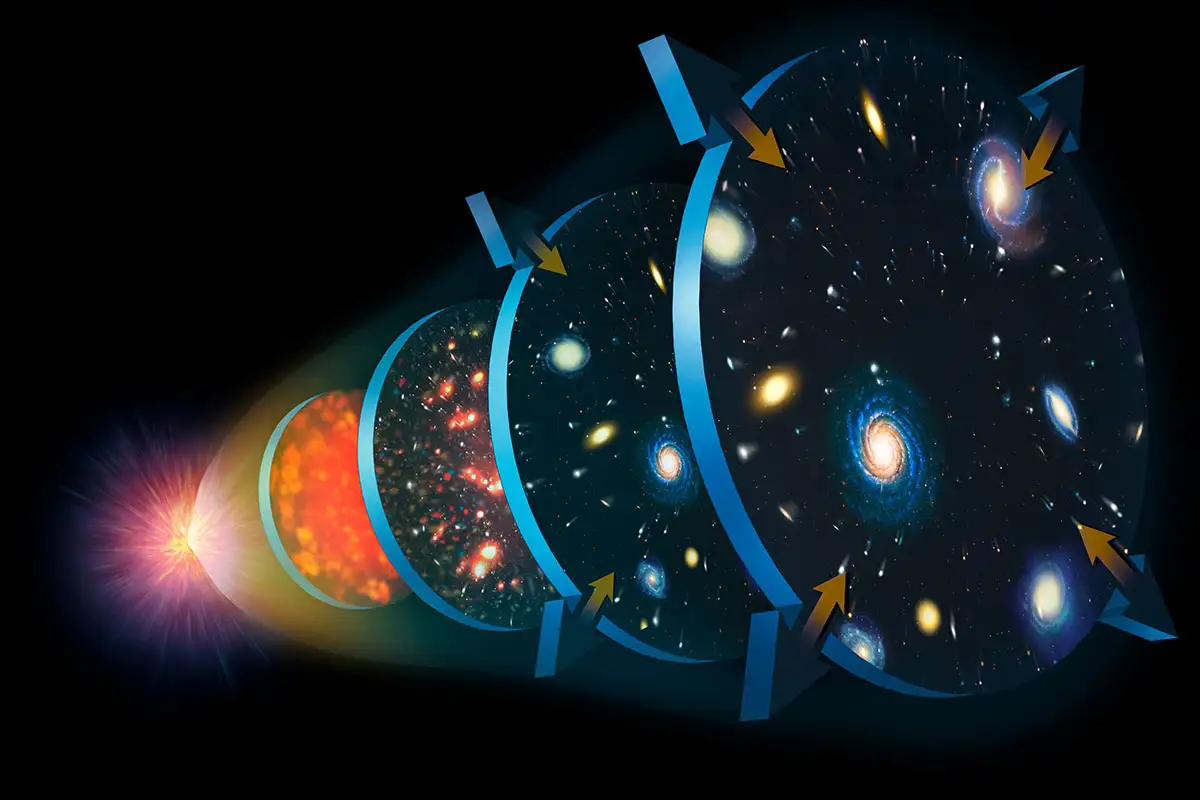 Navigating the App Universe: A Year of Evolution