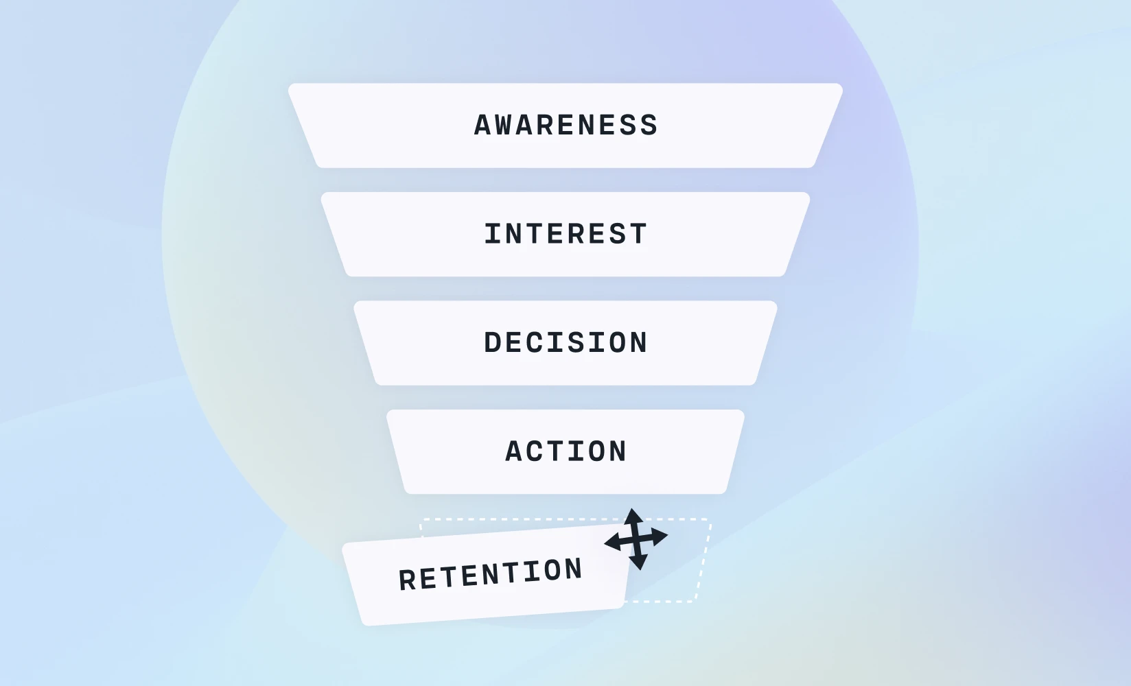 Crafting Success: How to Create a Dynamic Sales Funnel