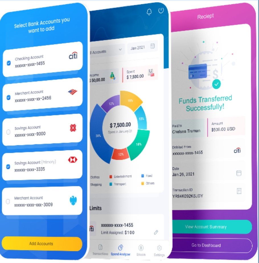 Transforming Business Applications with Low-Code Platforms